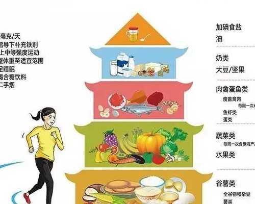 韶关供卵试管婴儿包男孩包成功