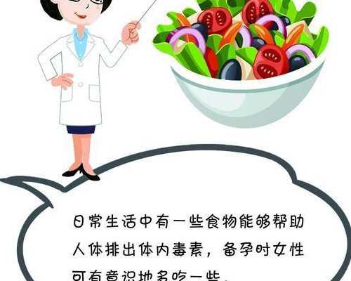 试管婴儿胚胎移植,胚胎移植