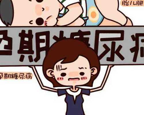 黄体酮不足 身体会有哪些症状