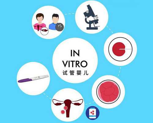 国内怎么供卵_做代孕哪个医院好,修美乐对试管移植着床有没有帮助 修美乐对胚