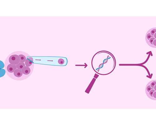 供卵代生婴儿在80年代多少钱，供卵代生婴儿在国内多少年历史